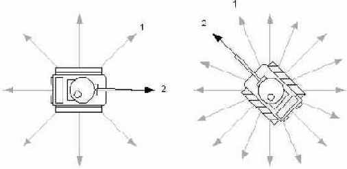 ��� ������������� � ������ ��������� ��������